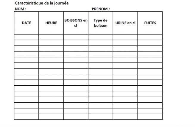 Calendrier mictionnel - Joelle Souffir